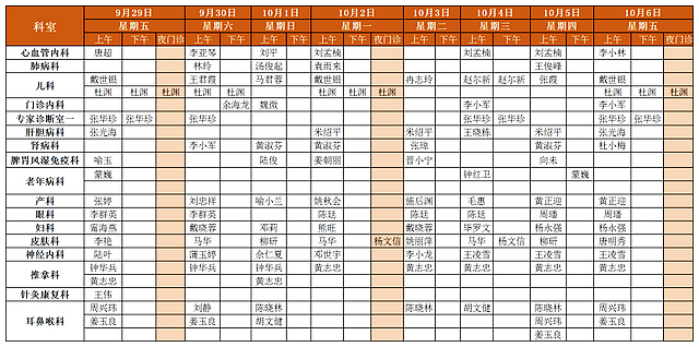 【公告】假期,来西南医大中医院要注意!(图2) nEO_IMG_2.jpg