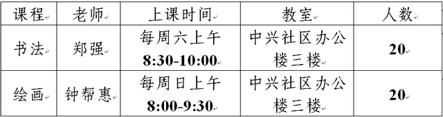 民心守护丨泸县天兴镇中兴社区青少年宫招生公告